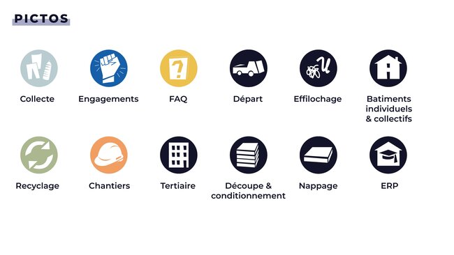 Conception graphique de pictos web