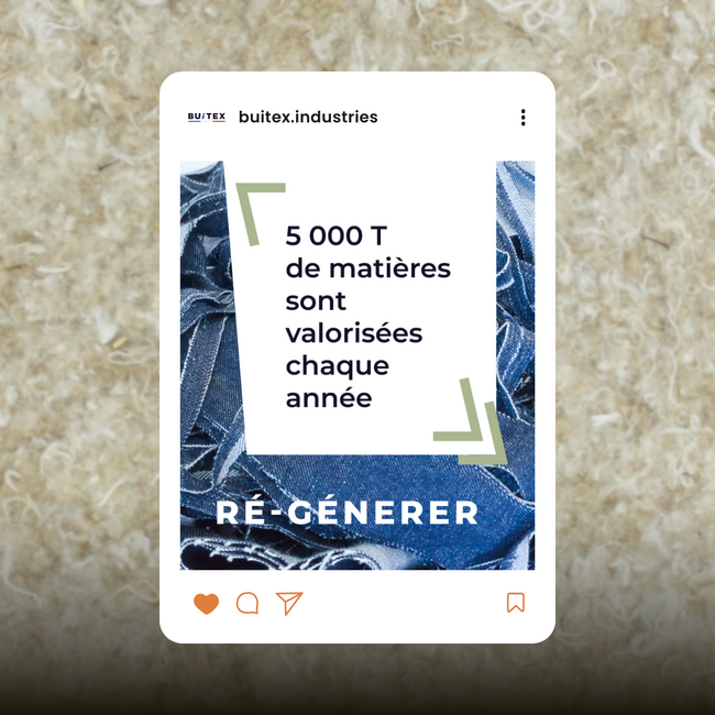 Proposition de gabarit Canva